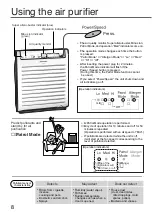 Preview for 8 page of Panasonic F-P04DXZ Operating Instruction