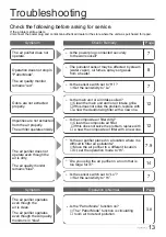 Preview for 13 page of Panasonic F-P04DXZ Operating	 Instruction