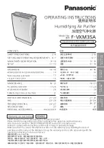 Panasonic F-VXM35A Operating Instructions Manual preview