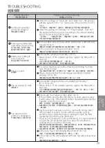 Preview for 25 page of Panasonic F-VXM35A Operating Instructions Manual