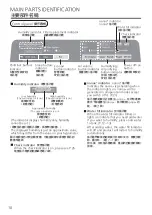 Preview for 10 page of Panasonic F-VXM35H Operating Instructions Manual