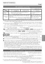 Preview for 21 page of Panasonic F-VXM35M Operating Instructions Manual