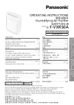 Panasonic F-VXR50A Operating Instructions Manual preview