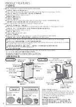 Preview for 8 page of Panasonic F-VXR50A Operating Instructions Manual