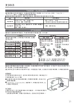 Preview for 21 page of Panasonic F-VXR50A Operating Instructions Manual