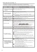 Preview for 24 page of Panasonic F-VXR50A Operating Instructions Manual