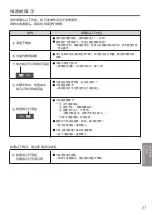 Preview for 27 page of Panasonic F-VXR50A Operating Instructions Manual