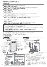 Preview for 8 page of Panasonic F-VXR50H Operating Instructions Manual