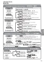 Preview for 13 page of Panasonic F-VXR50H Operating Instructions Manual