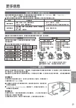 Preview for 21 page of Panasonic F-VXR50H Operating Instructions Manual