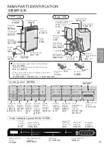 Preview for 11 page of Panasonic F-VXV70A Operating Instructions Manual