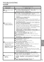 Preview for 33 page of Panasonic F-VXV70A Operating Instructions Manual