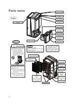 Preview for 6 page of Panasonic F-YAV28H Operating Instructions Manual