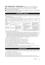 Preview for 9 page of Panasonic F-YAV28H Operating Instructions Manual