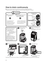 Preview for 18 page of Panasonic F-YAV28H Operating Instructions Manual