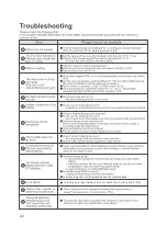 Preview for 22 page of Panasonic F-YAV28H Operating Instructions Manual