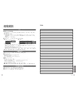 Preview for 20 page of Panasonic F-YHE15X Operating Instructions Manual