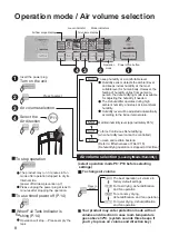 Preview for 8 page of Panasonic F-YWP33N Operating Instructions Manual