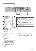 Preview for 9 page of Panasonic F-YWP33N Operating Instructions Manual