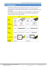 Preview for 3 page of Panasonic F4S Operation Manual