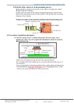 Preview for 5 page of Panasonic F4S Operation Manual