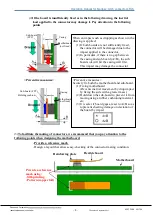 Preview for 6 page of Panasonic F4S Operation Manual