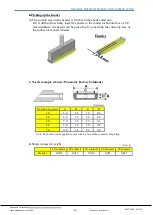 Preview for 17 page of Panasonic F4S Operation Manual