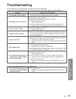 Preview for 29 page of Panasonic FD-F06S1H Operating Instructions Manual