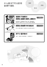 Preview for 4 page of Panasonic FD-FR061 Operating Instructions Manual