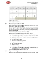 Preview for 28 page of Panasonic Firetracker FT1020G3 CIE Technical And Programming Manual