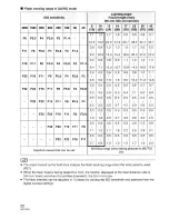 Preview for 22 page of Panasonic FL500 - DMW - Hot-shoe clip-on Flash User Manual