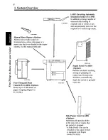 Preview for 14 page of Panasonic FP-7181 Operating Manual