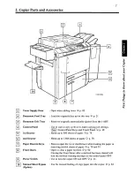 Preview for 15 page of Panasonic FP-7181 Operating Manual