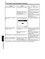 Preview for 114 page of Panasonic FP-7181 Operating Manual