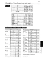 Preview for 125 page of Panasonic FP-7181 Operating Manual