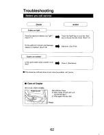 Preview for 62 page of Panasonic FP-7742 Operating Manual