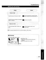 Preview for 77 page of Panasonic FP-D250 Operating Manual