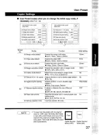 Preview for 37 page of Panasonic FP-D350 Operating Manual