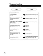 Preview for 76 page of Panasonic FP-D350 Operating Manual