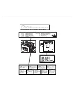 Preview for 7 page of Panasonic FP-D350 User Manual