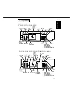 Preview for 20 page of Panasonic FP-D350 User Manual