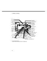 Preview for 27 page of Panasonic FP-D350 User Manual