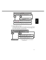 Preview for 50 page of Panasonic FP-D350 User Manual