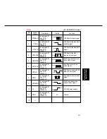 Preview for 134 page of Panasonic FP-D350 User Manual