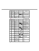 Preview for 137 page of Panasonic FP-D350 User Manual