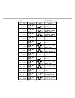 Preview for 143 page of Panasonic FP-D350 User Manual