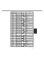 Preview for 162 page of Panasonic FP-D350 User Manual