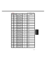 Preview for 166 page of Panasonic FP-D350 User Manual