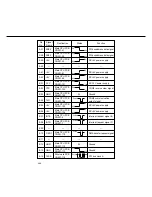 Preview for 177 page of Panasonic FP-D350 User Manual