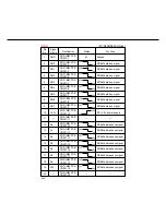 Preview for 181 page of Panasonic FP-D350 User Manual